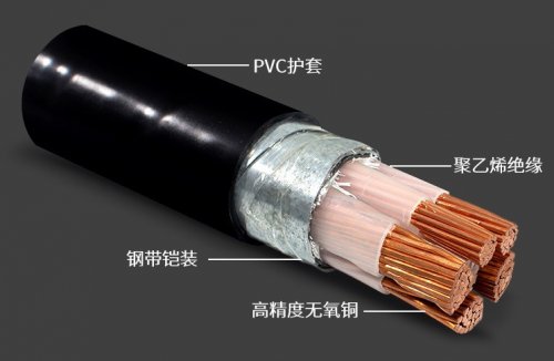 电缆售后知识普及:电缆的包装、运输、保管