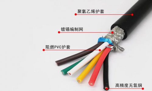 有问必答!电缆电线基础知识